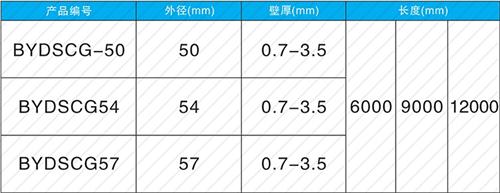 南岳承插式声测管现货规格尺寸